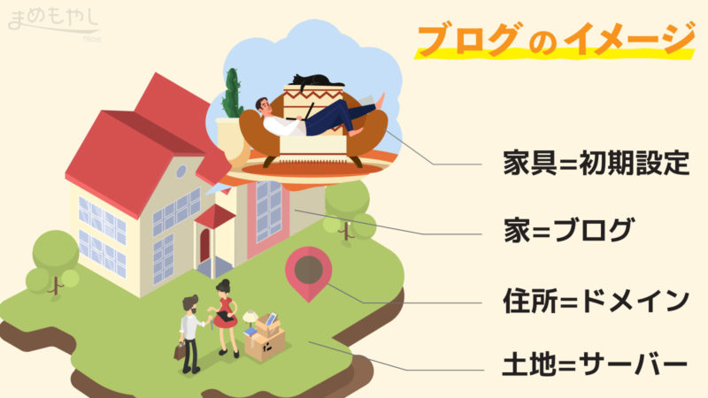 blog_image