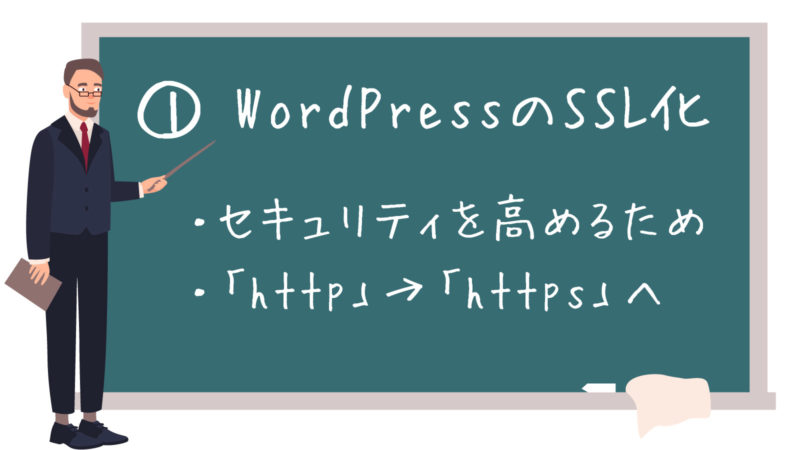 wordpress_step_01