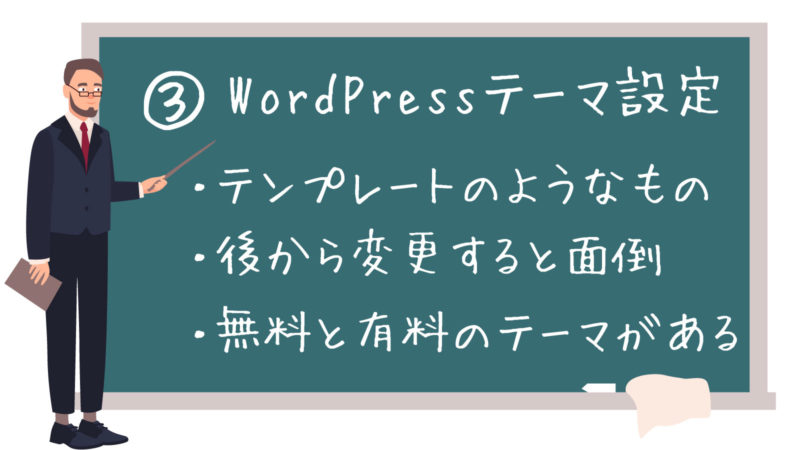 wordpress_step_03